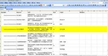 商品和服務稅收分類編碼中技術咨詢服務的缺失與應對