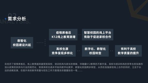 產品體驗探索 時尖科技官網設計之產品與技術咨詢篇